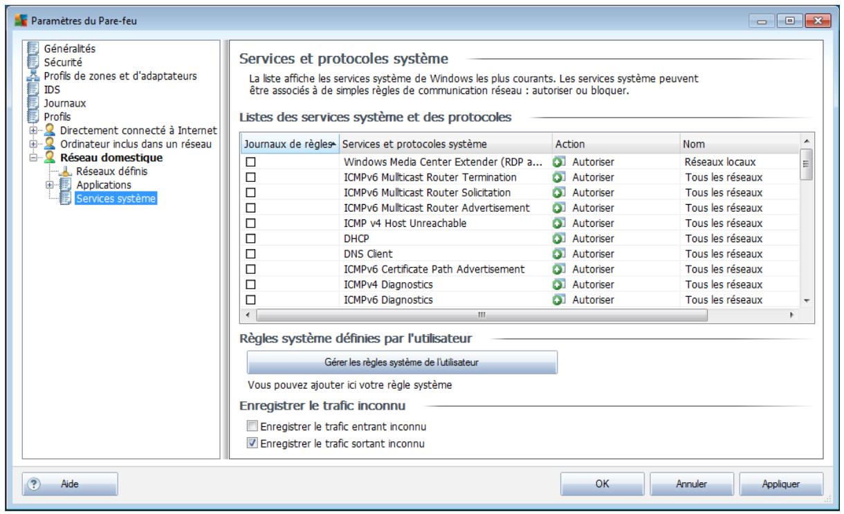 AVG INTERNET SECURITY 2011 - Services système - 1