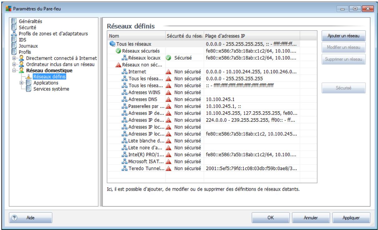AVG INTERNET SECURITY 2011 - Réseaux définis - 1