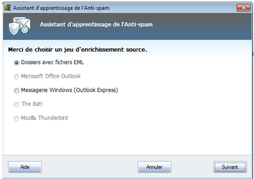 AVG INTERNET SECURITY 2011 - Boutons de commande - 1