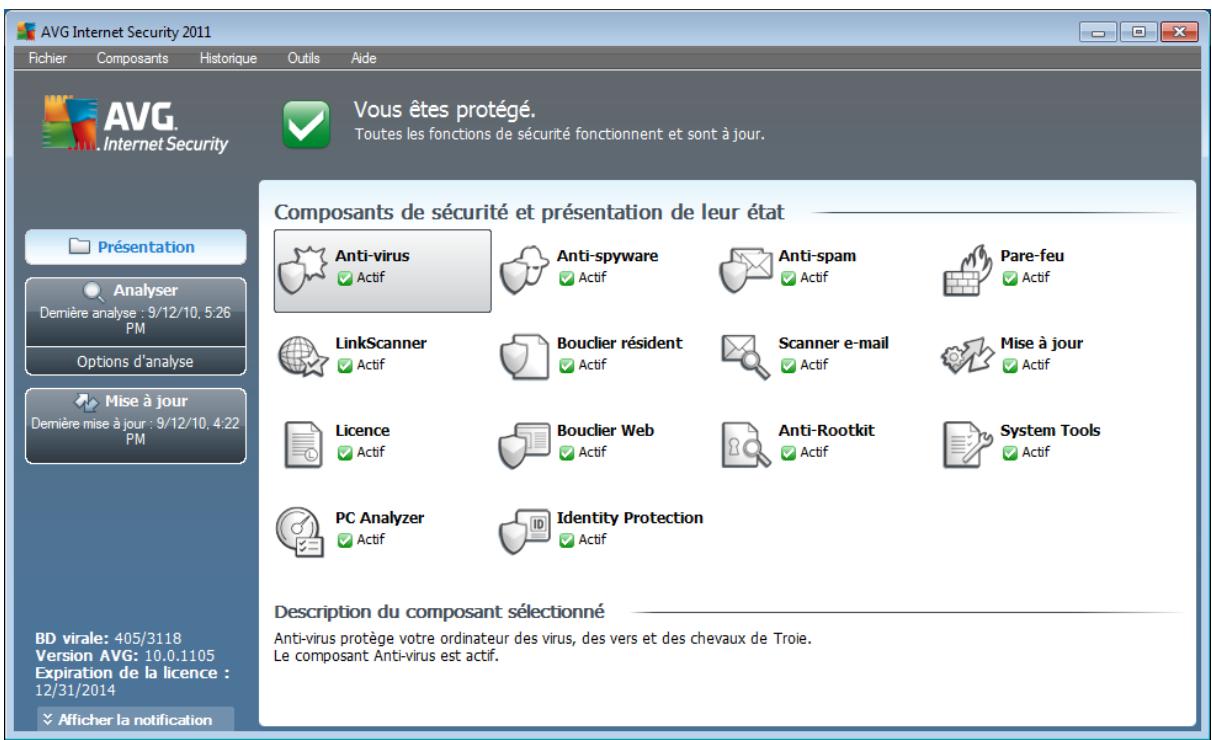 AVG INTERNET SECURITY 2011 - Interface utilisateur AVG - 1