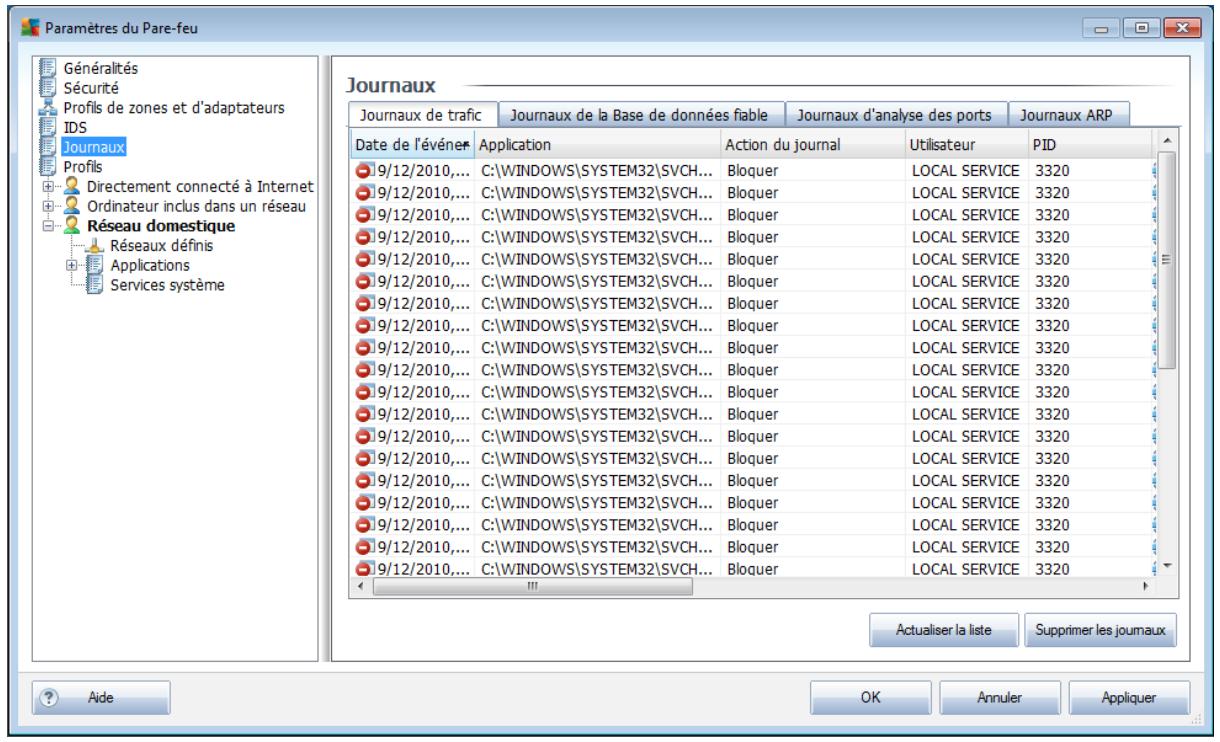 AVG INTERNET SECURITY 2011 - Journaux - 1