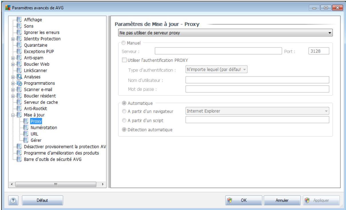 AVG INTERNET SECURITY 2011 - Proxy - 1