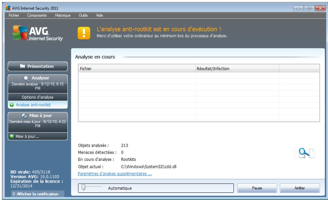 AVG INTERNET SECURITY 2011 - Lancement de l'analyse - 1