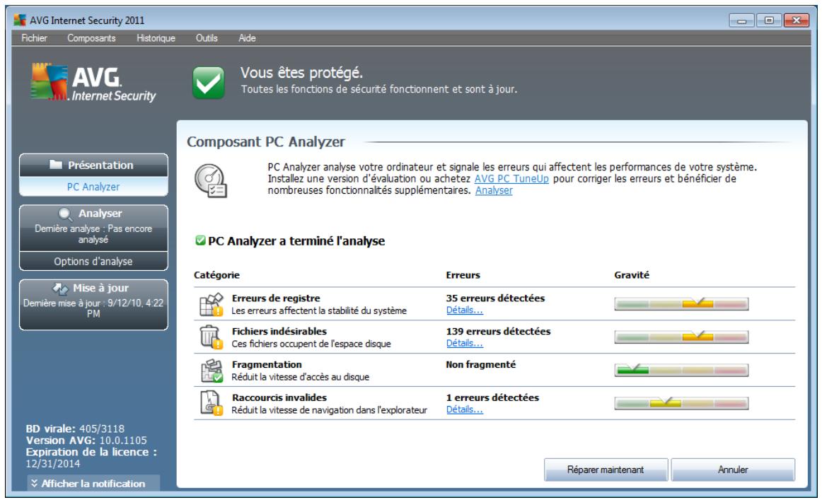 AVG INTERNET SECURITY 2011 - PC Analyzer - 2
