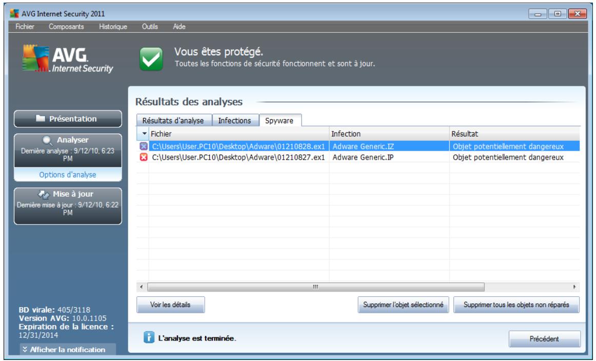AVG INTERNET SECURITY 2011 - Onglet spywares - 1