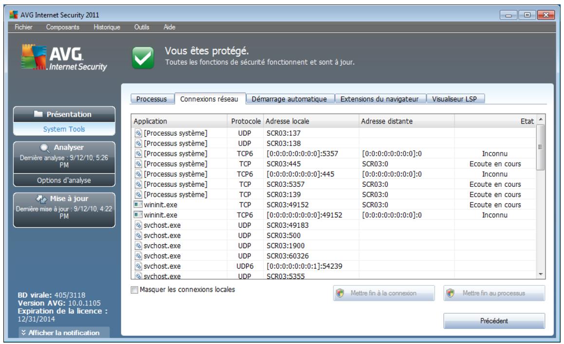 AVG INTERNET SECURITY 2011 - Connexions réseau - 1