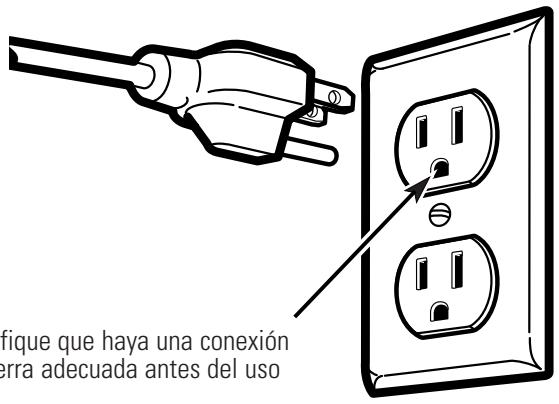 GE APPLIANCES WSLS1500 - REQUERIMIENTOS ELECTRICOS - 1