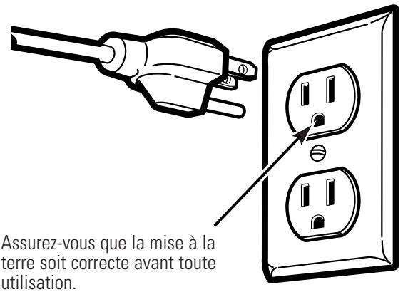 GE APPLIANCES WSLS1500 - EXIGENCES ÉLECTRIQUES - 1