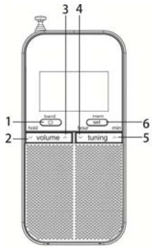 BRANDT BR100D - Manipulation et utilisation des piles - 1