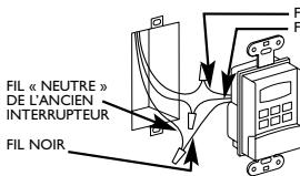 INTERMATIC SS7 - FIL ROUGE - 1