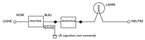 INTERMATIC SS7 - Installation incluant un gradateur : - 1