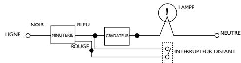 INTERMATIC SS7 - Installation à interrupteurs multiples utilisant un gradateur : - 1