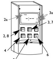 INTERMATIC SS7 - Comment régler ou changer les paramètres - 1