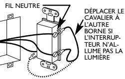 INTERMATIC SS7 - FIL ROUGE - 2