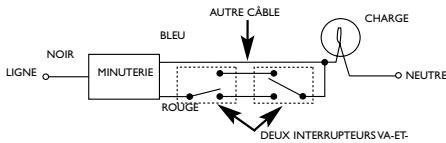 INTERMATIC SS7 - Schéma de câblage, installation à 3 interrupteurs : - 1
