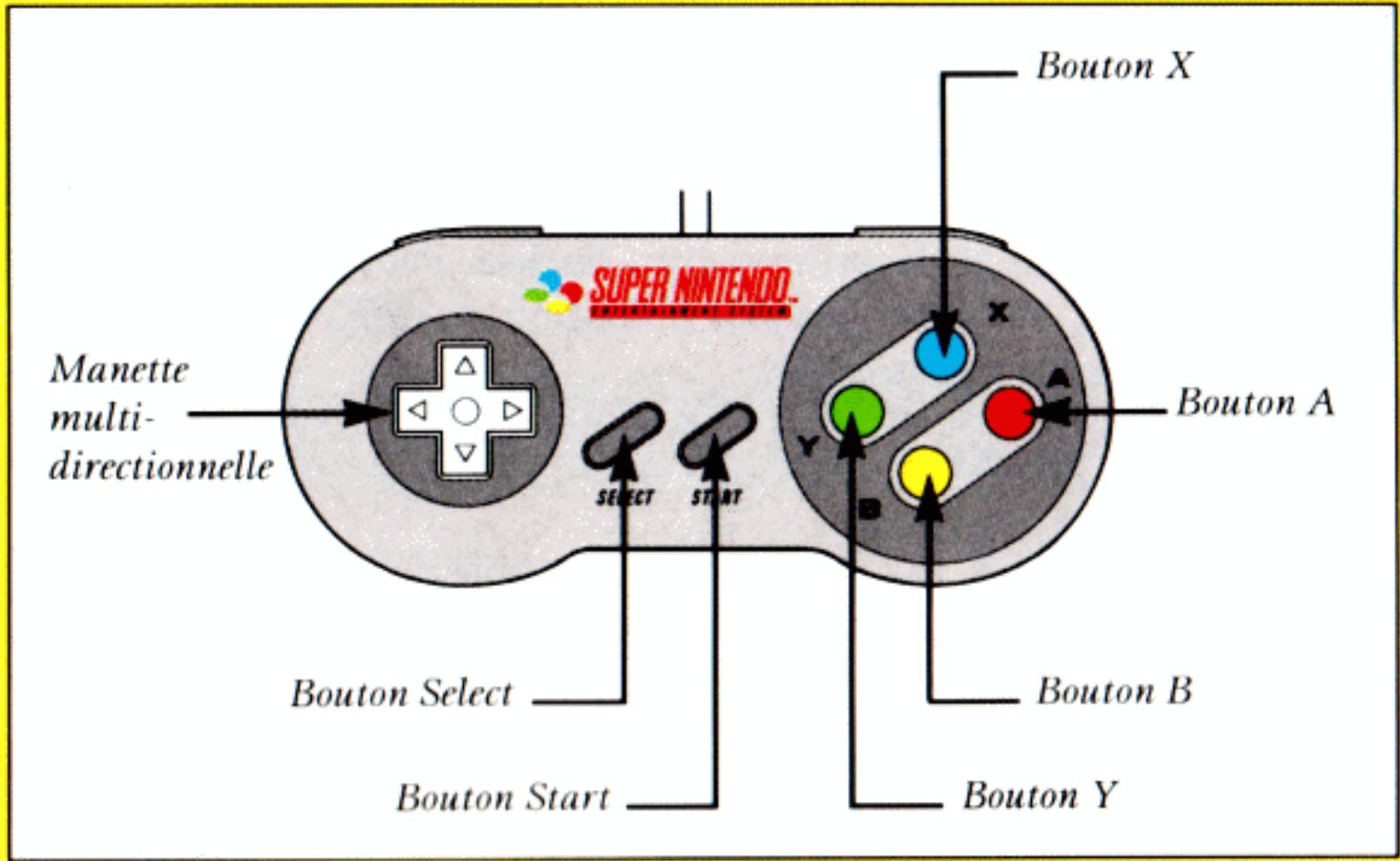GAMES NINTENDO SUPER NES ASTERIX & OBELIX - LES COMMANDES - 1