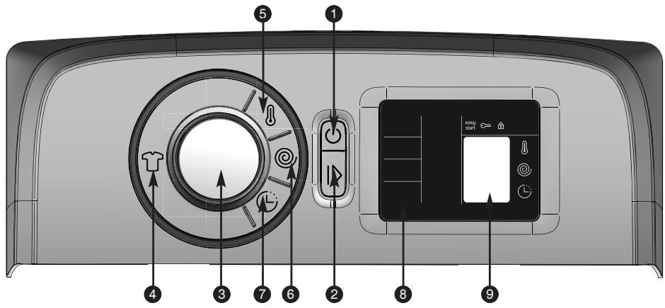 BRANDT BT603M - - LE BANDEAU DE COMMANDE - 1