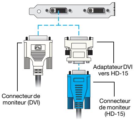 MATROX M9148 LP,  M9120 PLUS LP PCIE X16,  M9138 LP PCIE X16,  M9140 LP PCIE X16,  M9148 LP,  M9188 PCIE X16 - Connectez le premier moniteur - 1