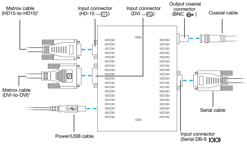 MATROX VEOS MASTER UNIT, VEOS MASTER UNIT - Connection overview - Master unit - 1