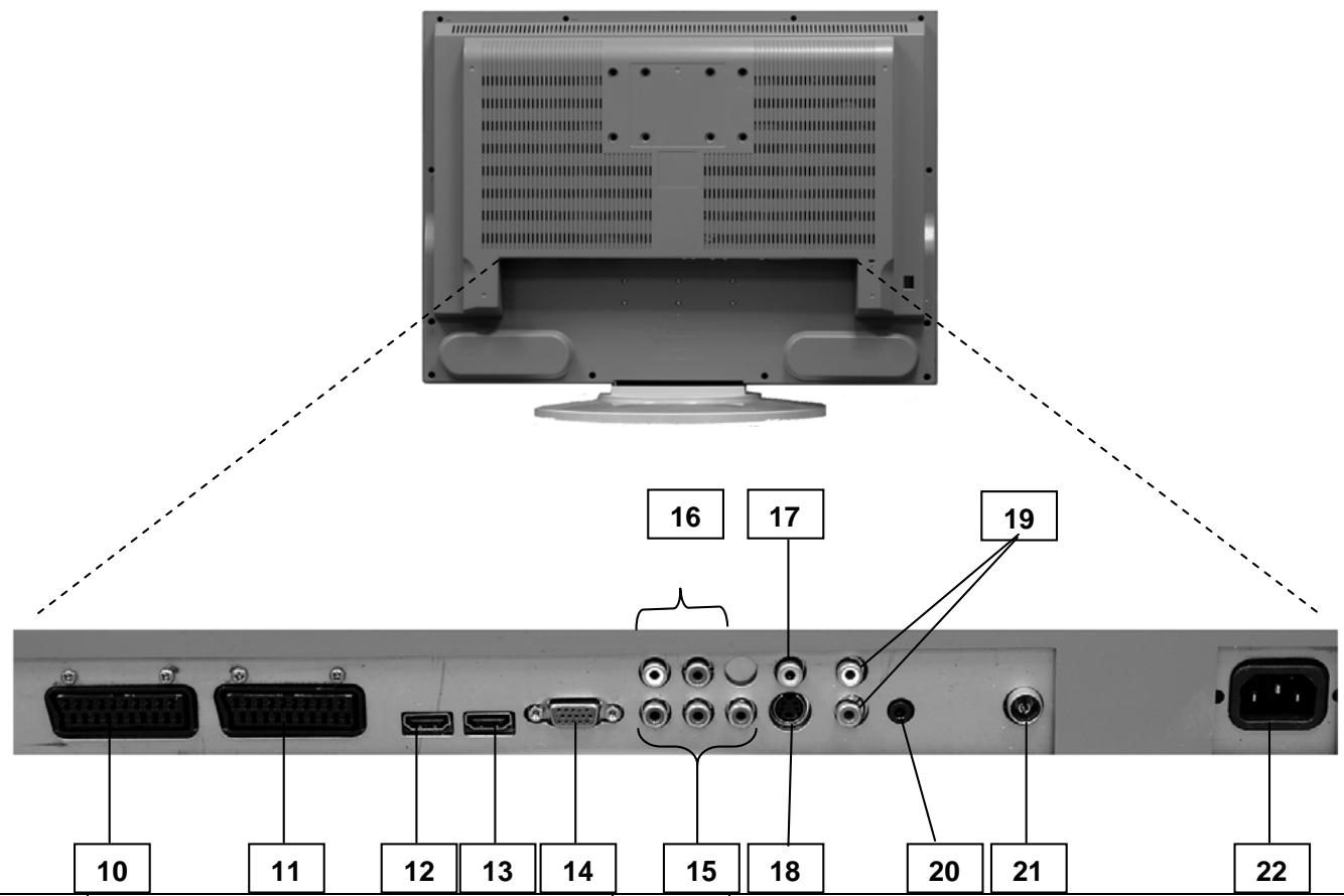 NORDMENDE 26 TFT LCD - (ENTRADA SCART) - 1