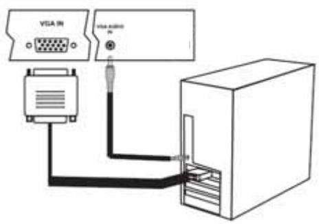 NORDMENDE 26 TFT LCD - VIDEO/S-VIDEO INPUT - 1