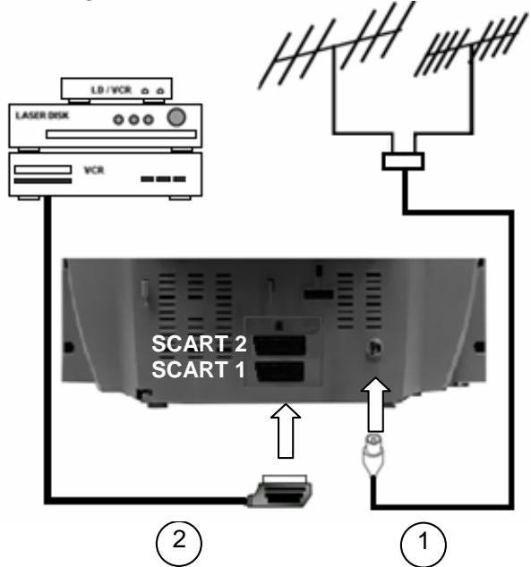 NORDMENDE CRT 21-29 - 2