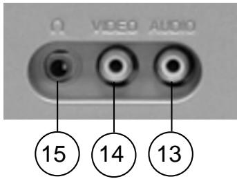 NORDMENDE CRT 21-29 - 2