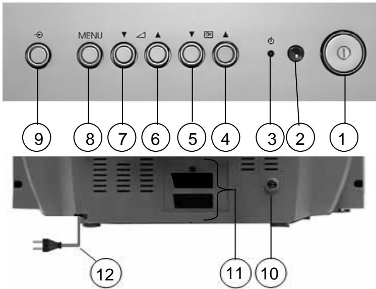 NORDMENDE CRT 21-29 - 1