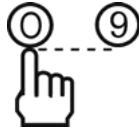 NORDMENDE CRT 21-29 - 2-4 ACCES DIRECT a la fonction syntonisation (DIRECT ACCESS TUNING) - 1