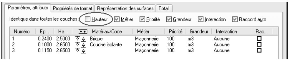 CAD LIMITED ALLPLAN 2005 ARCHITECTURE - Couches de hauteur différente dans les murs multicouches - 1