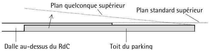 CAD LIMITED ALLPLAN 2005 ARCHITECTURE - Pour copier des calques à l'aide du pilote de projets - 3