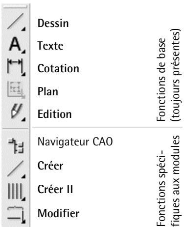 CAD LIMITED ALLPLAN 2005 ARCHITECTURE - Barre d'icônes fonctions de base - 1