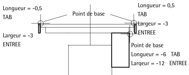 CAD LIMITED ALLPLAN 2005 ARCHITECTURE - Rectangle par médiane (ligne du milieu) - 1