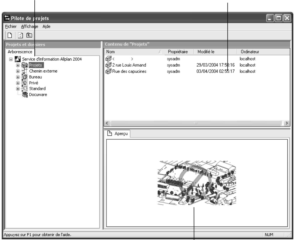CAD LIMITED ALLPLAN 2005 ARCHITECTURE - L'interface du pilote de projets - 1