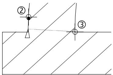 CAD LIMITED ALLPLAN 2005 ARCHITECTURE - Créer des ouvertures dans le mur courbe - 2