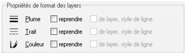 CAD LIMITED ALLPLAN 2005 ARCHITECTURE - Définition des propriétés de format des layers - 1