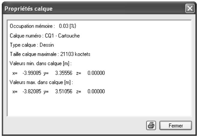 CAD LIMITED ALLPLAN 2005 ARCHITECTURE - Informations sur le calque actif - 1