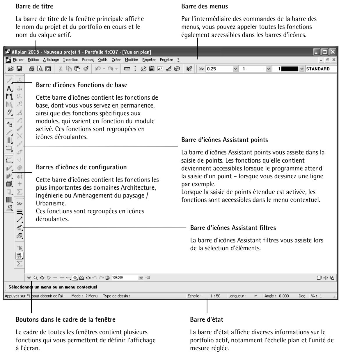 CAD LIMITED ALLPLAN 2005 ARCHITECTURE - Leçon 1 : notions de base - 1