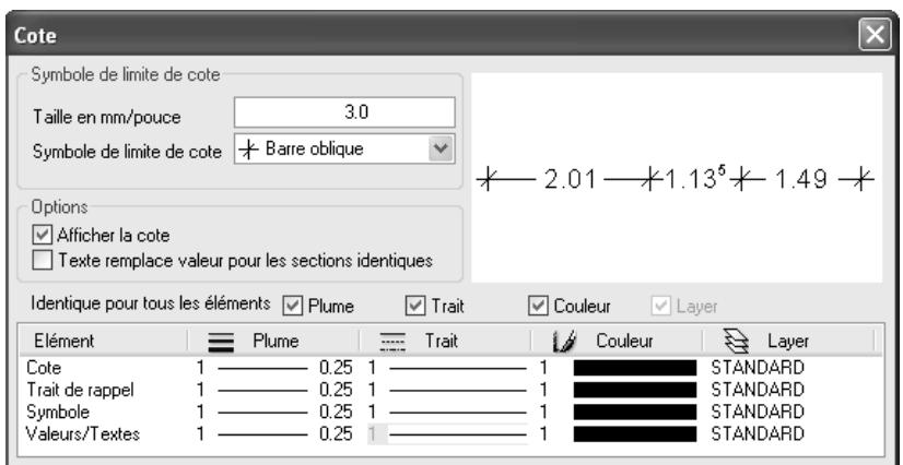CAD LIMITED ALLPLAN 2005 ARCHITECTURE - Régler les paramètres de la cotation - 1