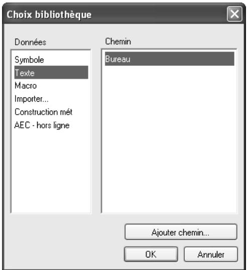 CAD LIMITED ALLPLAN 2005 ARCHITECTURE - Pour dire un symbole depuis une bibliothèque - 1