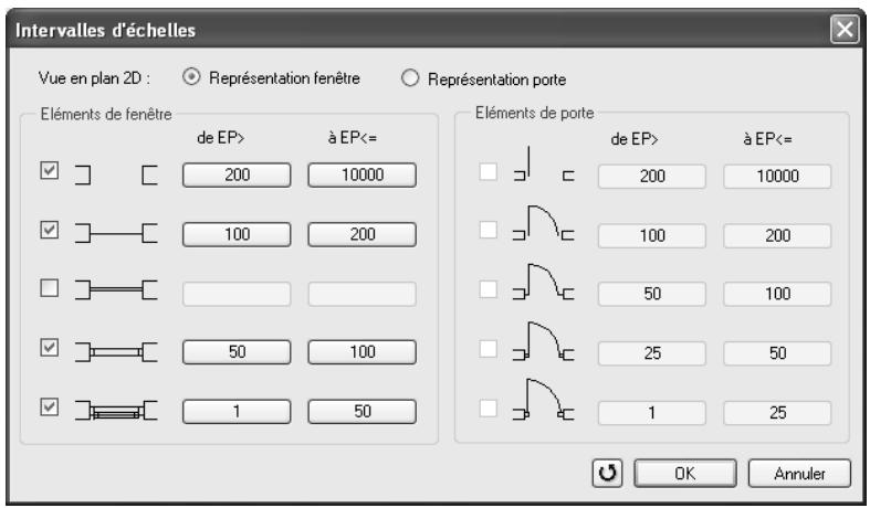 CAD LIMITED ALLPLAN 2005 ARCHITECTURE - Pour créer une macro de fenêtre - 4