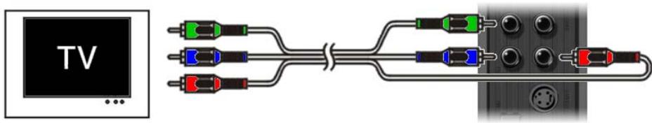 CONCEPTRONIC CM3PVRD - Composante: - 1