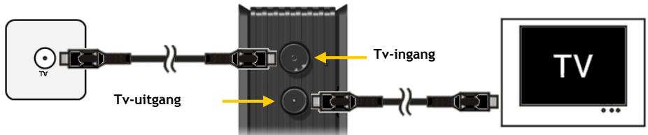 CONCEPTRONIC CM3PVRD - NB: - 1