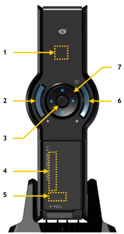 CONCEPTRONIC CM3PVRD - Spiegazione del prodotto - 1