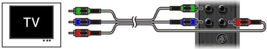 CONCEPTRONIC CM3PVRD - Component: - 1