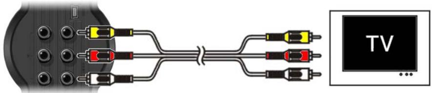 CONCEPTRONIC CM3PVRD - Composite: - 1