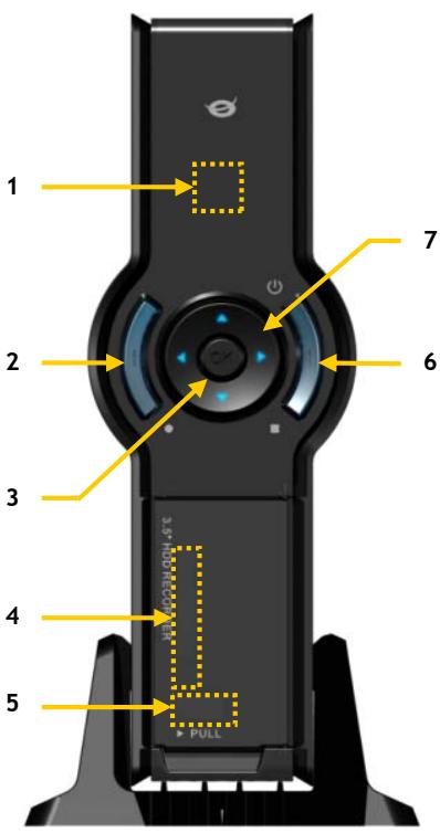 CONCEPTRONIC CM3PVRD - Gerätekomponenten - 1