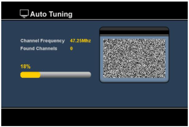 CONCEPTRONIC CM3PVRD - Configuración de la sintonización analógica de TV - 2