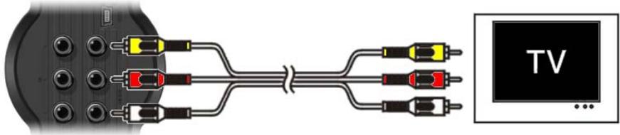 CONCEPTRONIC CM3PVRD - Composto: - 1