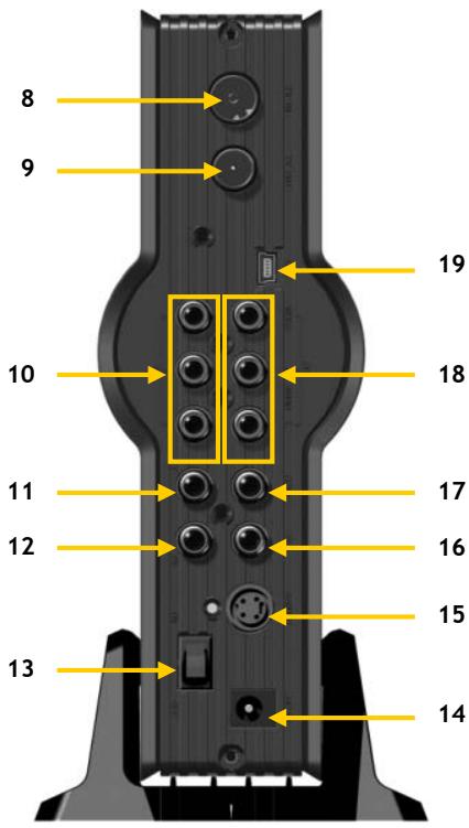 CONCEPTRONIC CM3PVRD - Gerätekomponenten - 2
